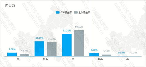 重慶互聯網服務賦能再生資源回收 創新模式與優秀案例解析（第417期）